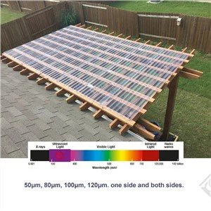UV bylgjupolýkarbónatplötur